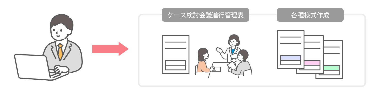 各種様式の作成イメージ